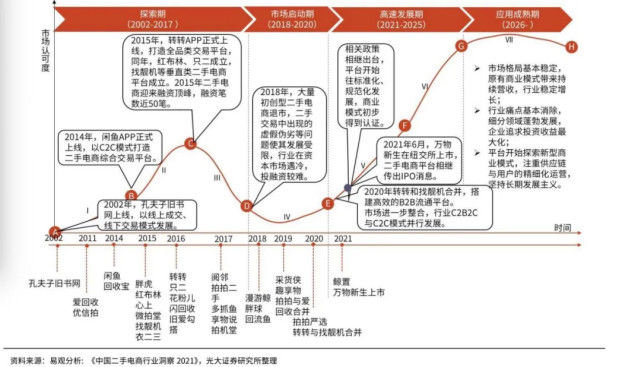 二手书|数万中小店主受困，曾是中国二手书平台老大，孔夫子究竟怎么了