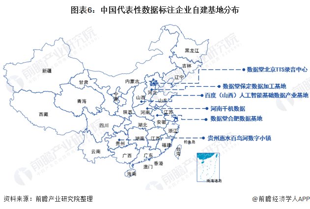 百度|2021年中国数据标注行业竞争格局、市场份额及发展趋势分析 行业并购成为趋势