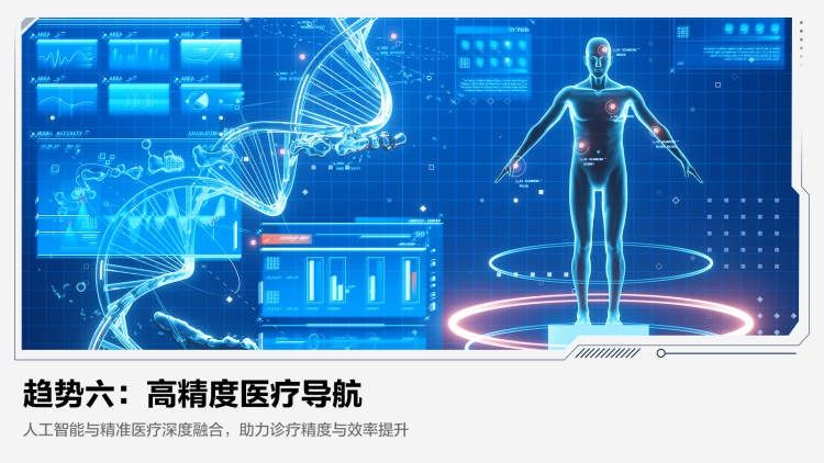 科技|硅光芯片、柔性感知机器人、高精度医疗导航、星地计算……未来两三年需要关注这十大科技趋势