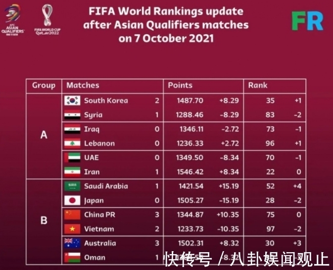 2026世界杯全攻略 - 赛程直播 投注预测 最新资讯世界杯赛程公布！中国球迷不用熬夜：看巴西阿根廷葡萄牙6场比赛