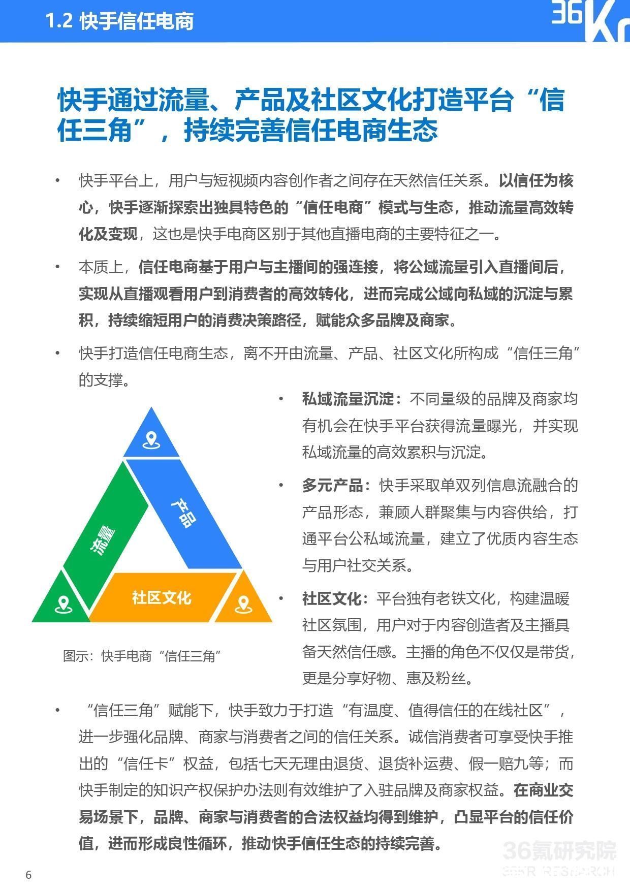 快手电商品牌商家经营白皮书|36氪研究院 | step