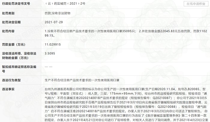 云南省药品监督管理局|云南白药因生产销售3.5万个不合格口罩被罚11万元