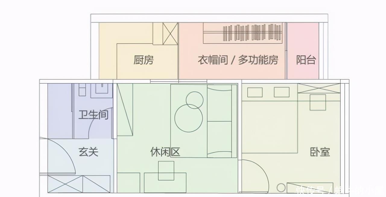 衣帽|她的40㎡北欧风一居，时尚清新舒适优雅，独立衣帽间真大气，完美