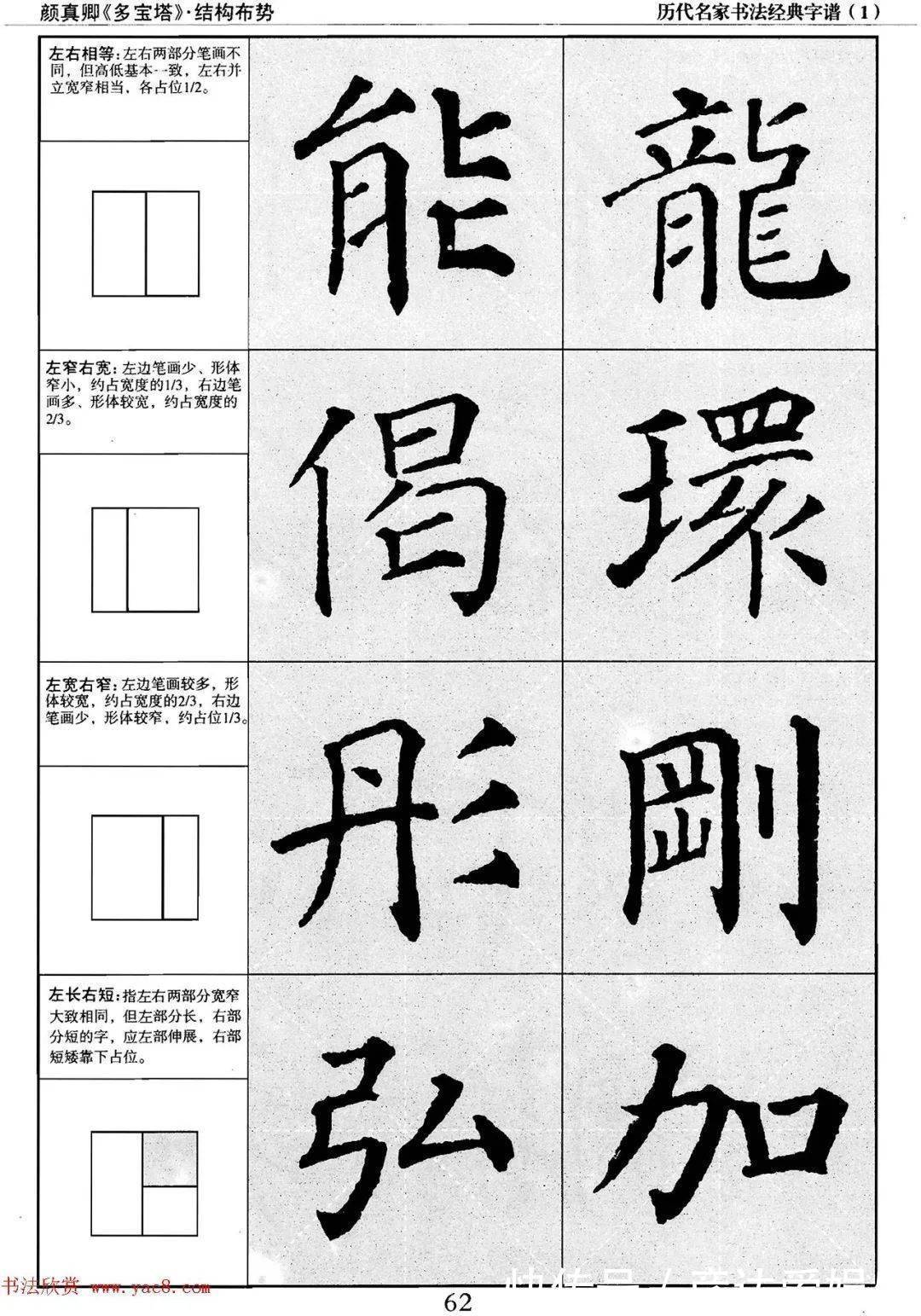 多宝塔字谱！颜真卿多宝塔字谱