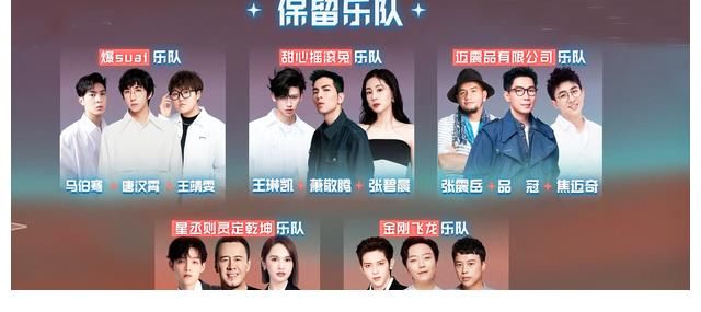 《闪光的乐队》三公排名出炉,5支乐队被保留,爆SUAI乐队拿第一