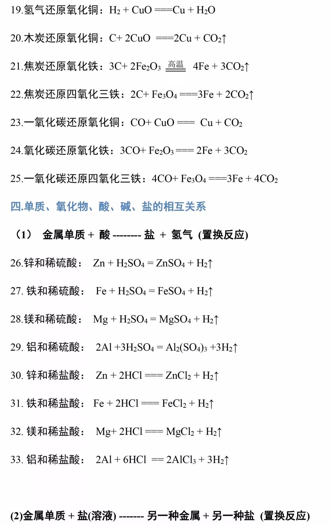 中考化学：初中化学方程式大全！