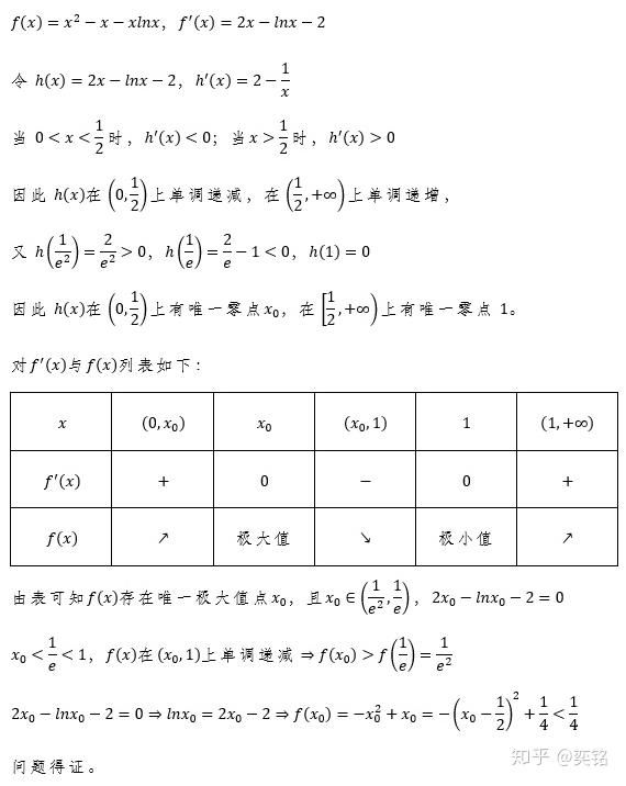 解题技巧|高中导数解题技巧之先约后求(二)