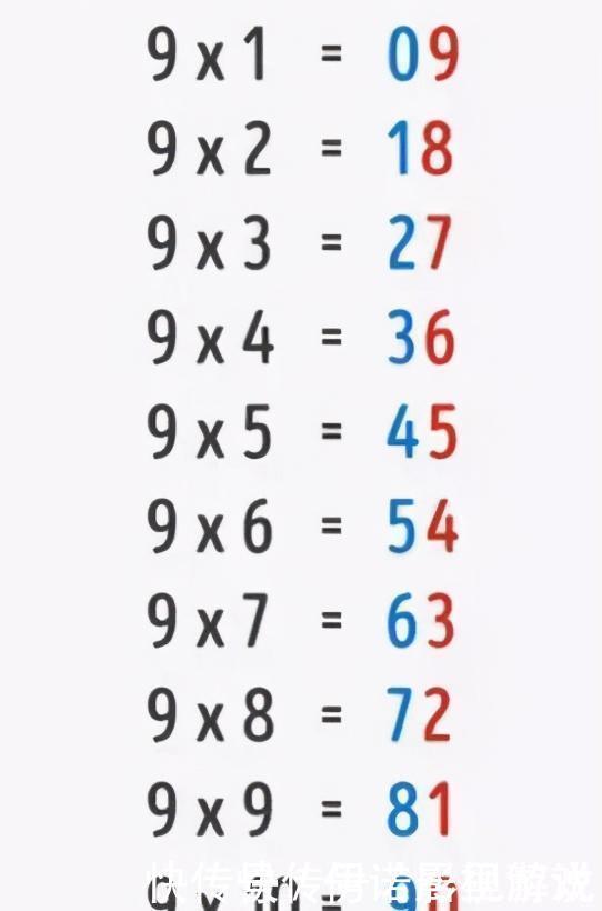 9个“数学老师都不敢教”的超简易数学计算法