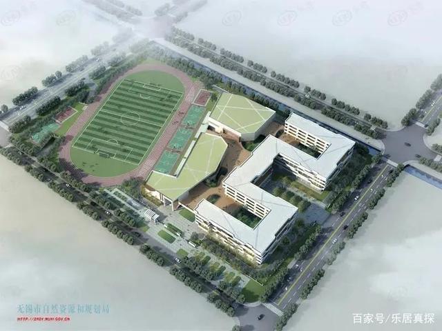 用地|新品入市!无锡又有三个纯新盘规划曝光!