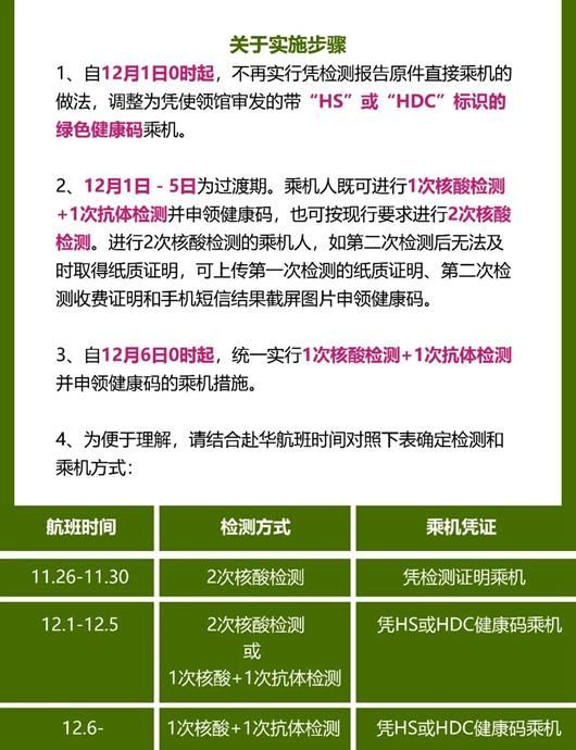 发布|驻韩使馆发布韩国赴华人员乘机新规定 12月1日起实施