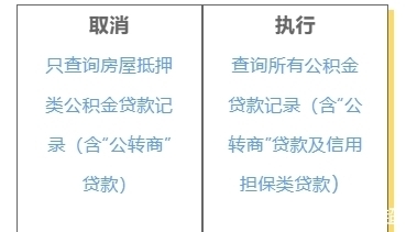 住房公积金|10月29日起，我市住房公积金贷款次数认定标准调整