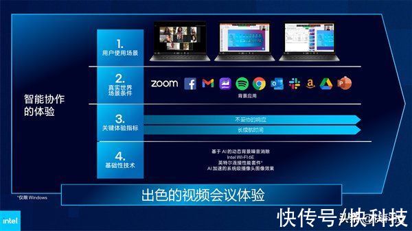 intel|Intel 12代酷睿H深入解读：游戏本变天！Evo也不一样了