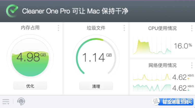Mac清理软件哪家强?清理君Cleaner One,柠檬清理,CleanmyMac实测大比拼