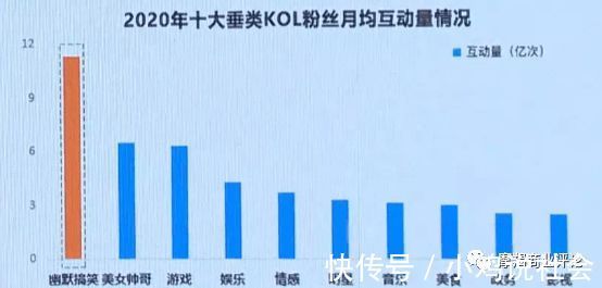 |再战幽默短视频高地，搜狐视频有了新玩法