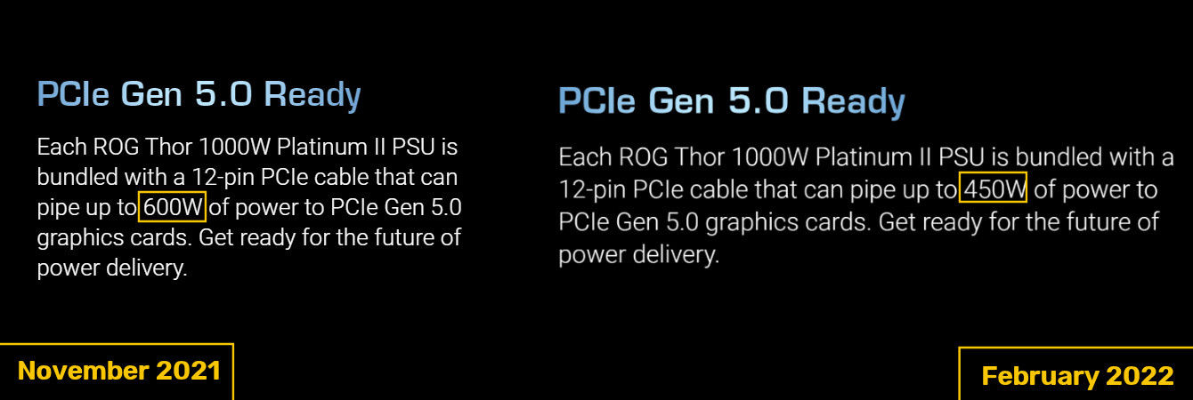 pin|华硕 PCIe 5.0 12-pin 供电接口参数变更：最高 600W 改为 450W