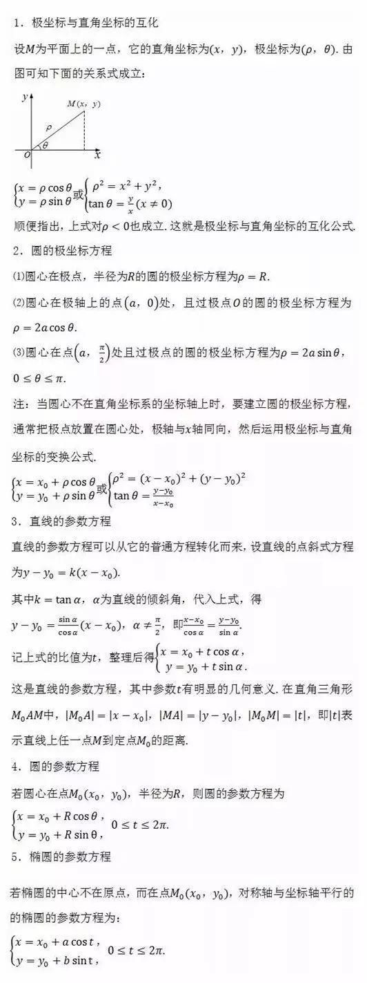 2021高考数学冲刺：高中数学所有公式大汇总