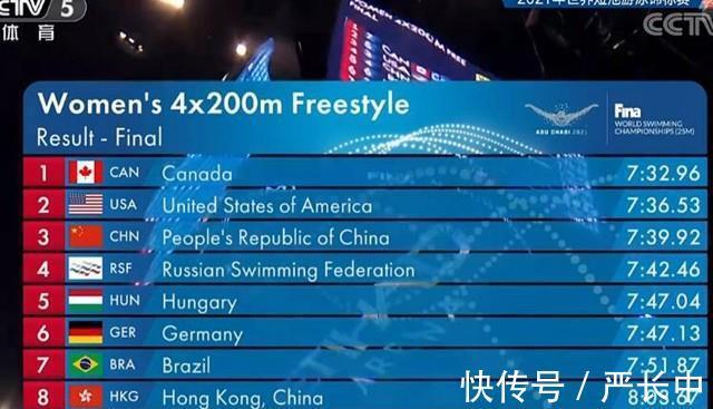 道格拉斯|中国00后闪耀世锦赛,17岁新星0.03秒奇迹夺金,2破纪录!