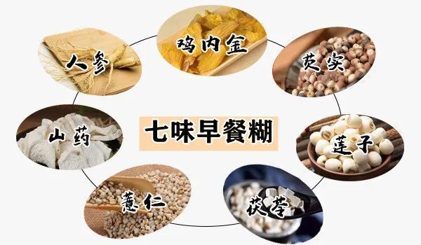 寒则热之热则寒,中和用药解胃炎|大白话说中医第一百五十四期| 寒症