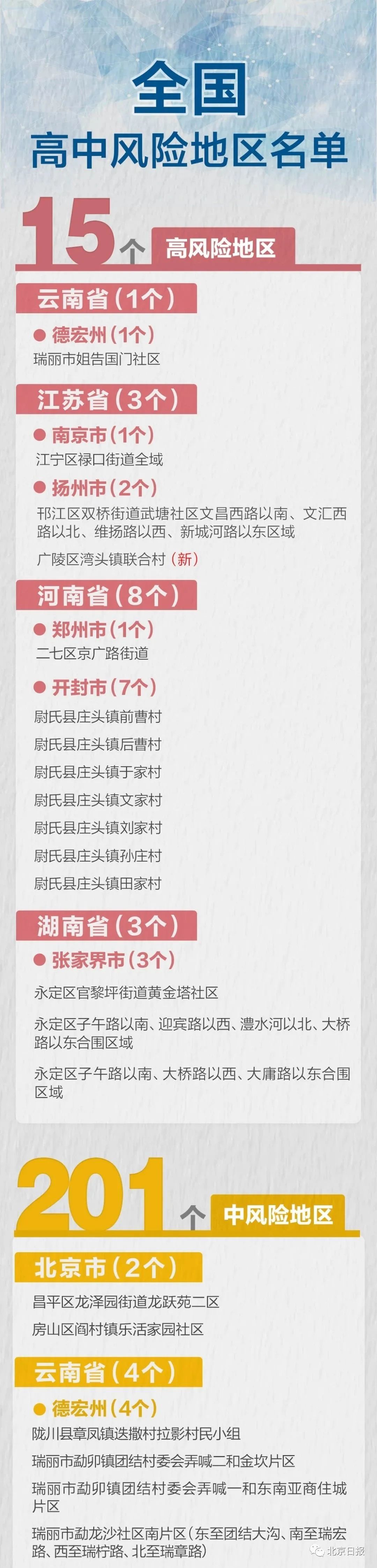 新冠肺炎|8月8日深圳新增2例境外输入确诊病例！盐田港一男子违反防疫规定，拘留！