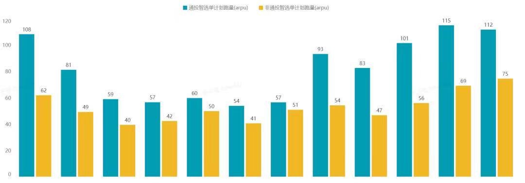 姿势|揭秘618生意经：品牌在抖音找到增长都有哪些＂正确姿势＂
