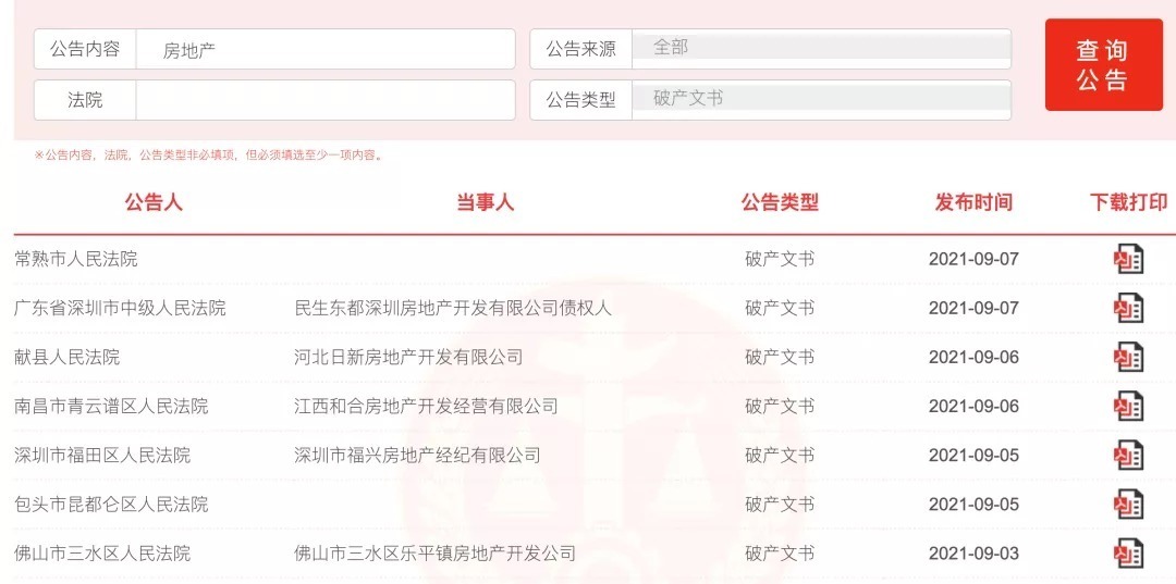 楼市|形势不妙！地产股大跌，降价第一枪已经打响，盐城楼市或迎来大洗牌！