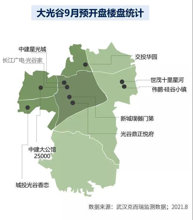 房源|武汉房子还卖得动吗九月将有56个楼盘1.3万套房源入市