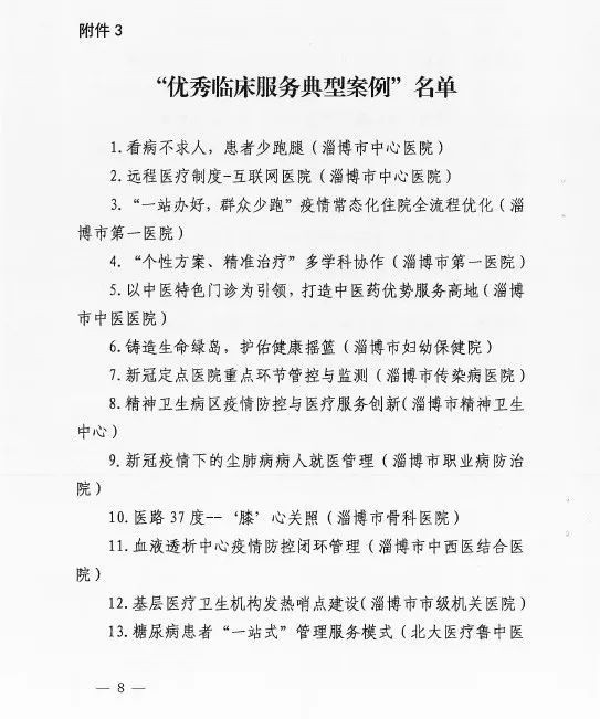 医德医风|赞！为这些淄博好医生鼓掌、点赞！