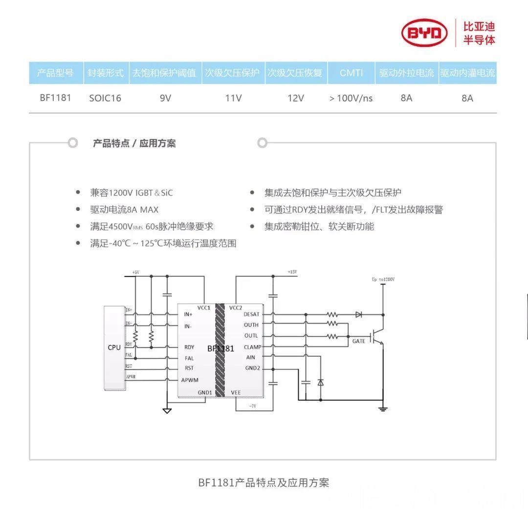 功率器件|比亚迪半导体新款功率器件驱动芯片自主研发告成！12月实现批量供货