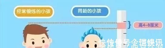 合成|孩子为何长不高,如何抓住几个关键点让孩子长高不再受到阻碍