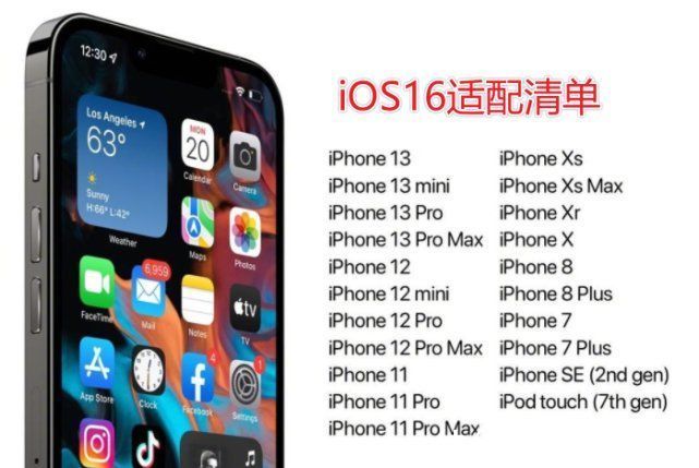 6s|iPhone 6S被iOS16抛弃？2GB运存的老iPhone开始危险了