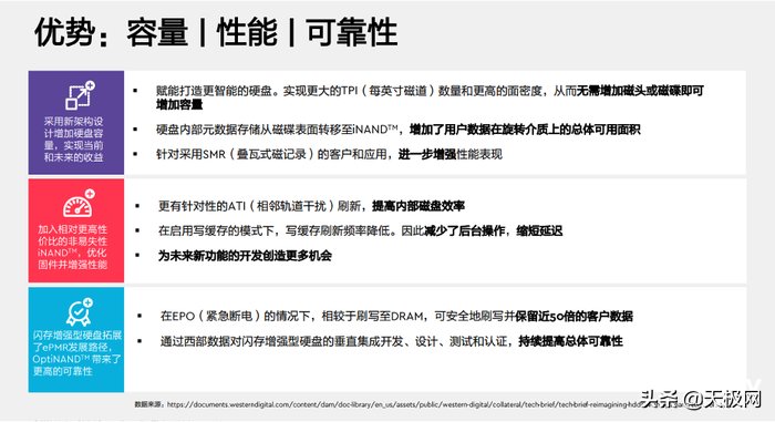 磁密度|为存储创新赋能 西部数据出货基于OptiNAND技术的CMR企业级硬盘