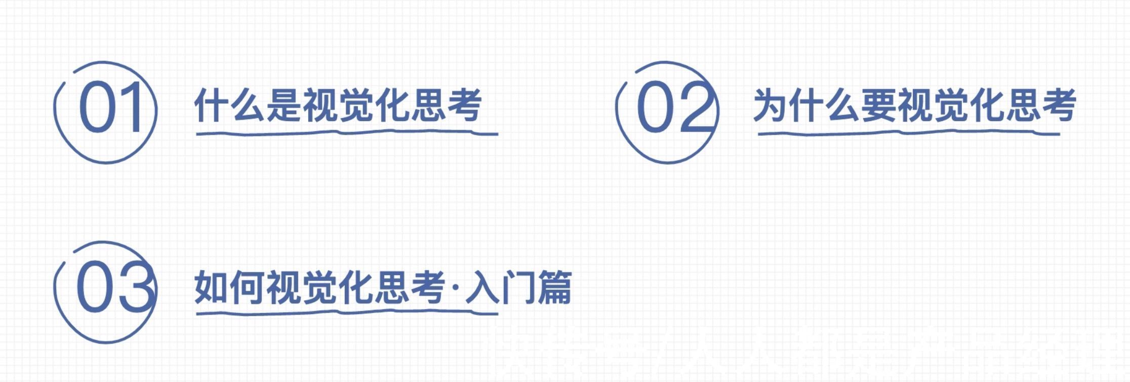 大脑$“图解”思维:视觉化思考