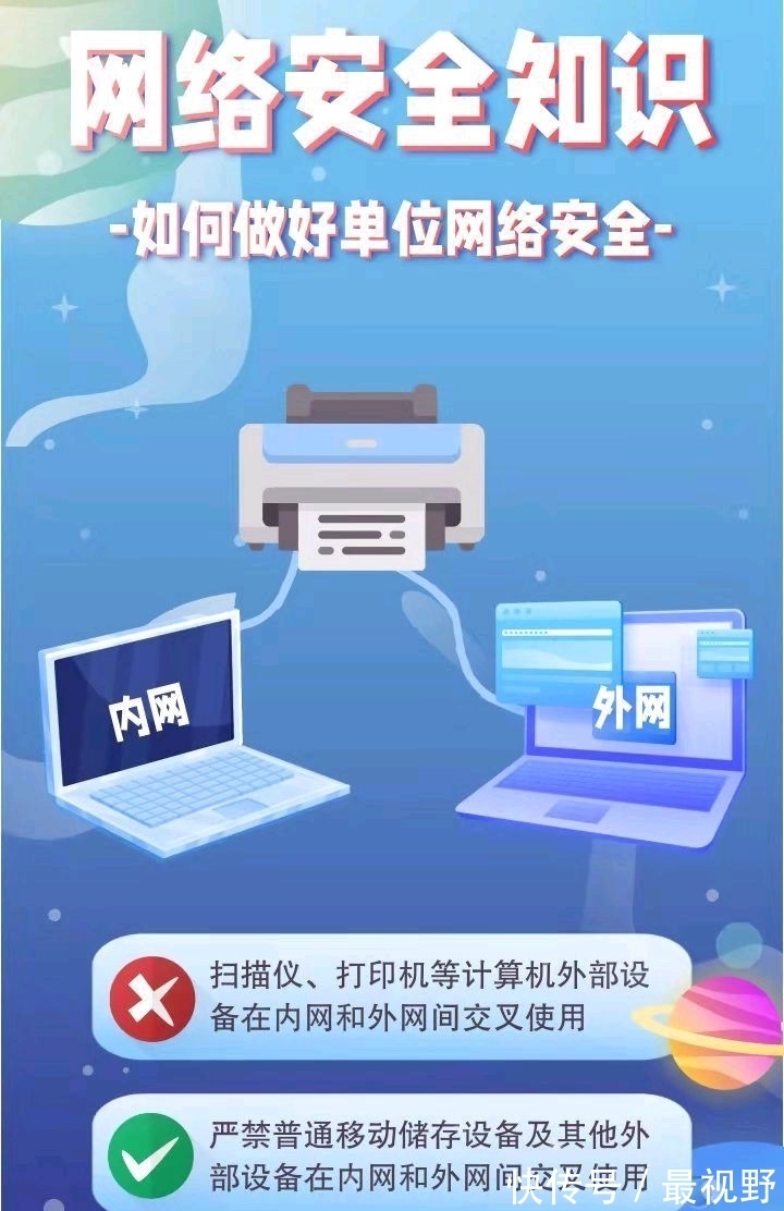 安全|一图读懂网络安全知识