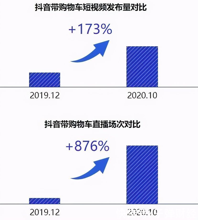 传统|如何掀起种草风，立邦的这套打法值得借鉴