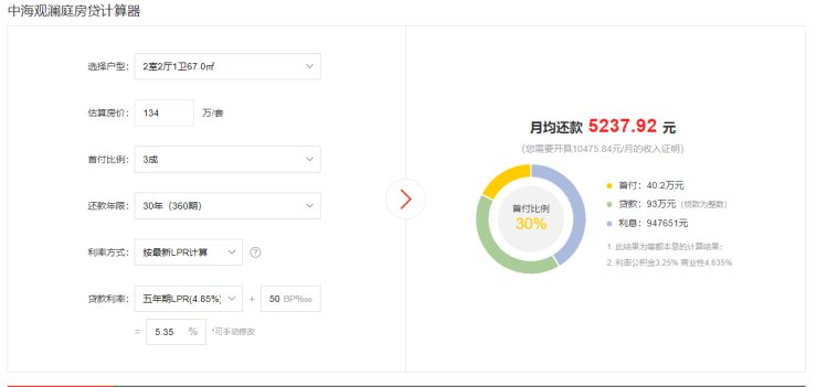 行政区划|青岛人 老四方你已高攀不起