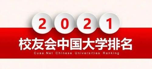 2021校友会中国大学排名发布，重庆师范大学排名连续六年上升