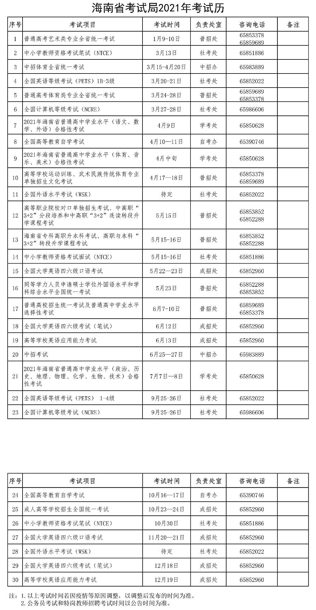 中考、高考、自考……海南省2021年考试历出炉！