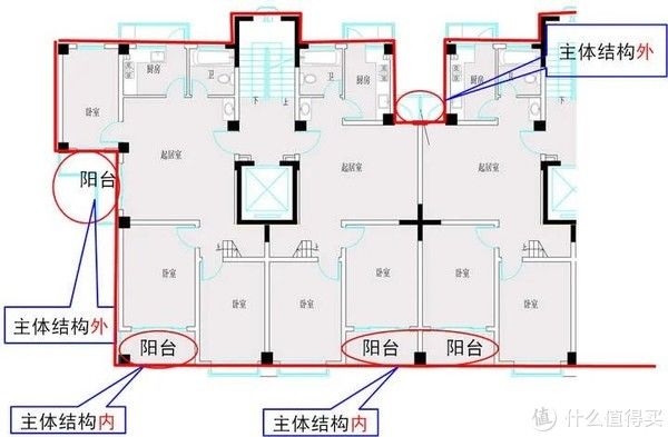 防水|这届年轻人太“野”，连阳台都不要了？