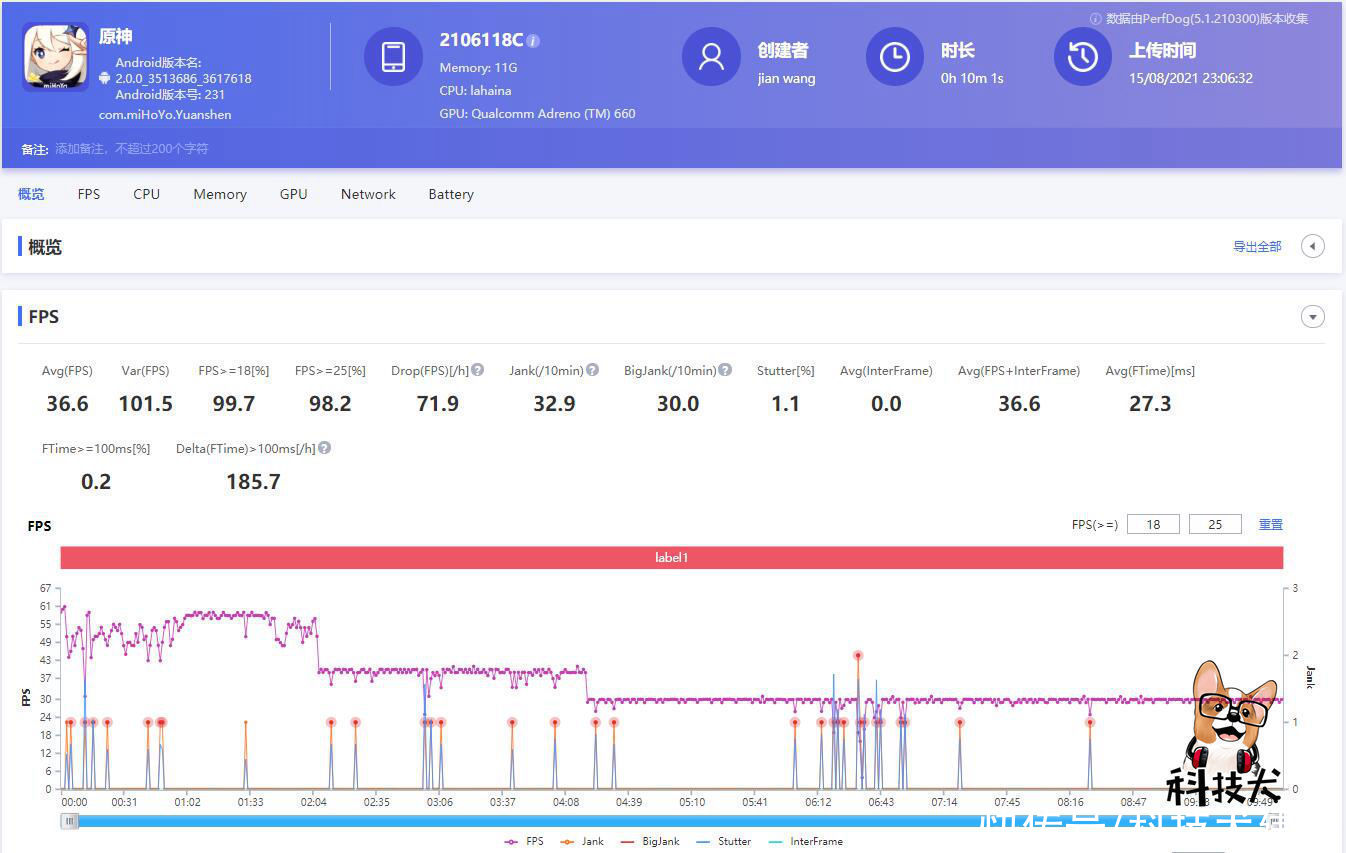 小米mix|小米MIX 4游戏实测：机身最高平均温度不超46℃，高帧游戏一律锁帧