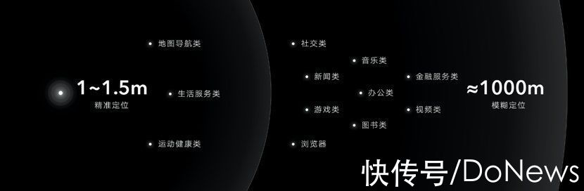 荣耀发布隐私保护与安全技术白皮书，荣耀Magic3五大原则带来更安全防护