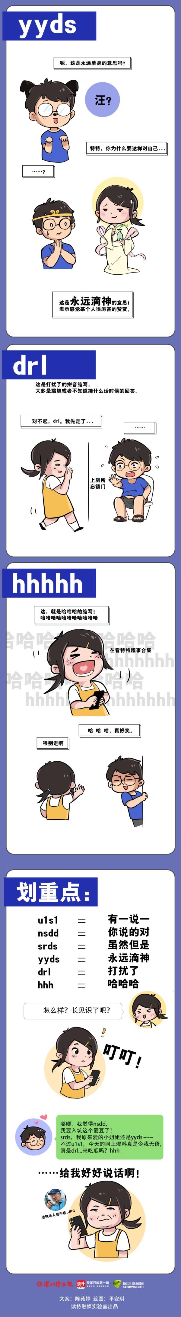 这些网络拼音缩写，你不会还只认得U1S1吧？！