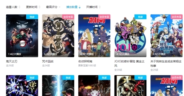 国王排名|鬼灭之刃：浅析为什么无限列车篇上线后，热度会瞬间超过其他新番