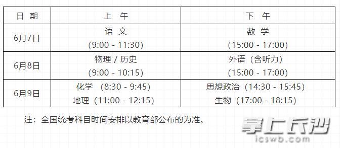 2021年湖南高考实行“3+1+2”模式 将在这些方面进行调整