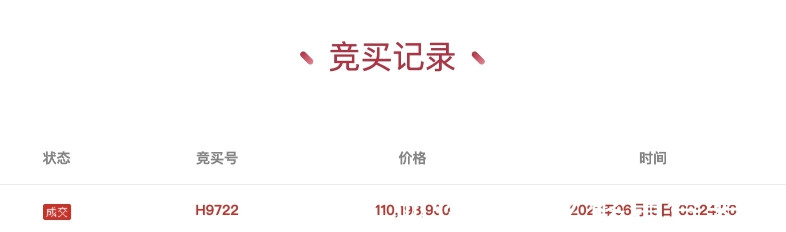 房产|1.1亿元成交!广州市天河区花城大道98号成功拍卖一套房产