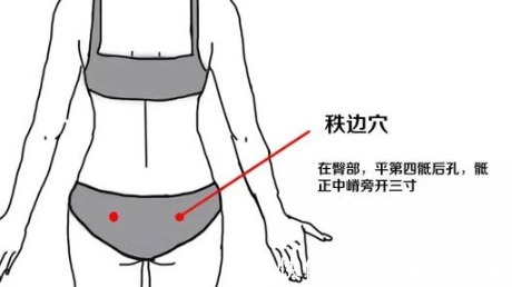 调理|臀,一身阴浊之所在,臀部一堵,全身受苦!中医教你一招去除病根
