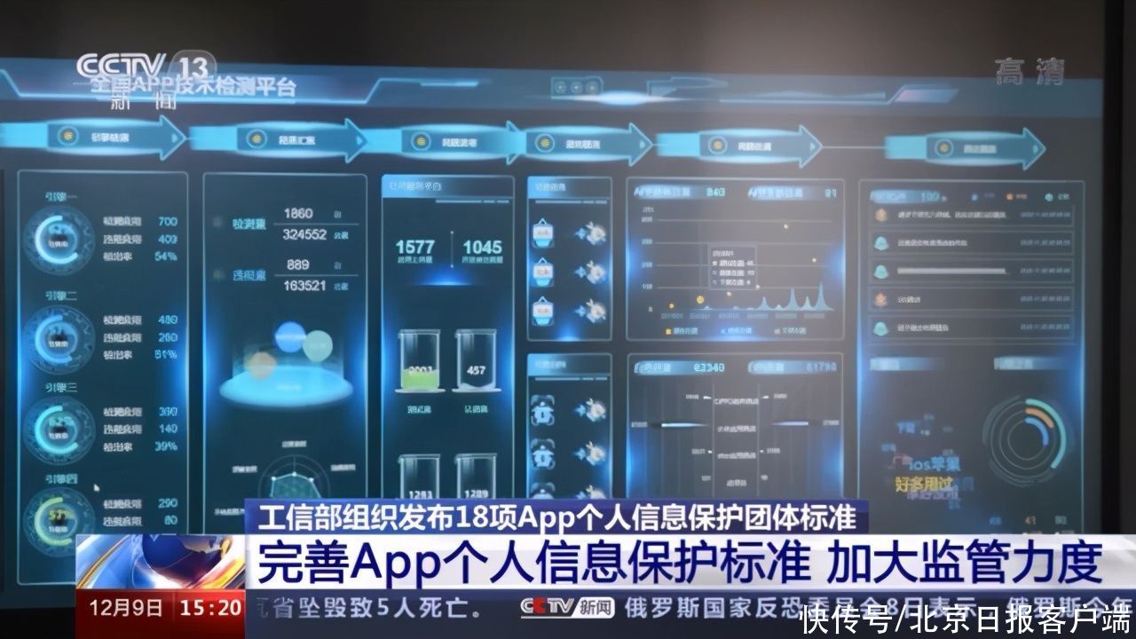 收集使用|向App侵权说“不”！工信部发布18项团体标准保护隐私