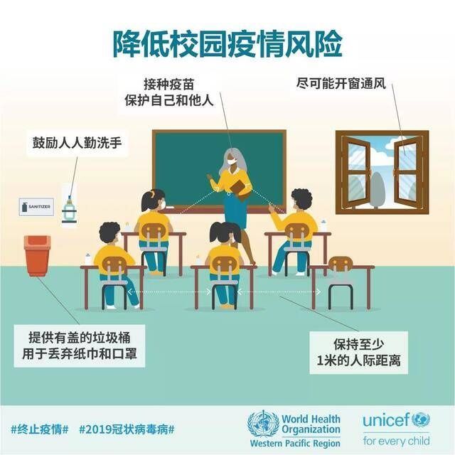 疫情|开学在即，疫情下孩子们在学校应如何保护好自己？