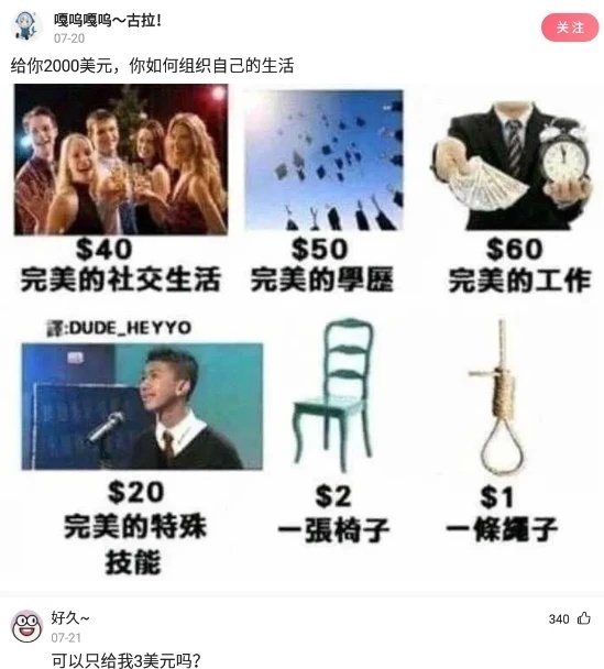 号者|神回复：如何激怒一位游戏爱号者？网友：这游戏要是我玩的肯定比你强