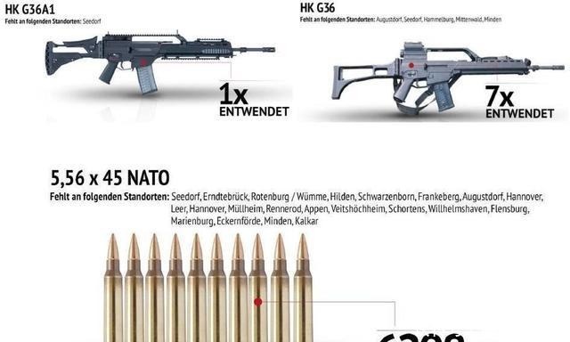 德军方|晚清军队再现德国街头设武器归还箱，竟然有毒刺防空导弹被盗