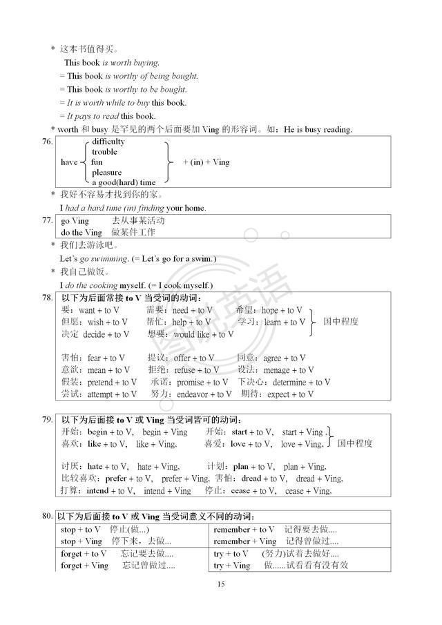 图说英语:英语句型合集，这种梳理，你见过吗?